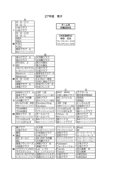 棄権連絡用のチーム所属団体一覧