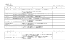 各種優待割引のご案内