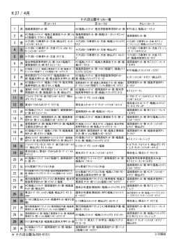 H.27 / 4月 - 福島市スポーツ振興公社