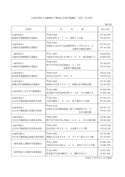 公益社団法人近畿地区不動産公正取引協議会 社員（正会員） 順不同