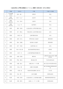公益社団法人伊勢志摩観光コンベンション機構 役員