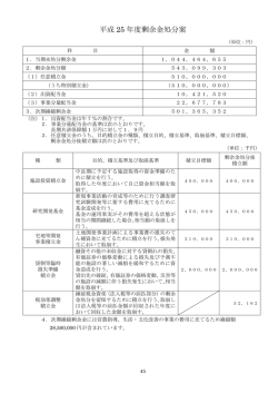 剰余金処分計算書（2期分）（P45-46）