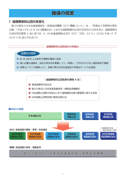 機構の概要（P1～P6） - 独立行政法人 日本高速道路保有・債務返済機構