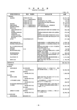 財産目録 - 福島県農業振興公社