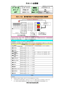 アスラズ・ラース