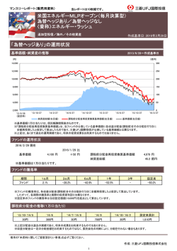 米国エネルギーMLPオープン（毎月決算型） 為替ヘッジあり