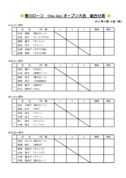 ドロー表