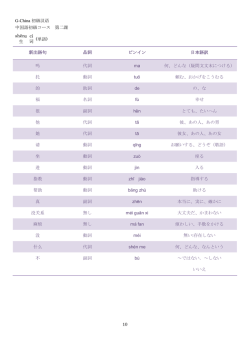 G-China 初級汉语 10 中国語初級コース 第二課 shēnɡ 生 cí 词 (単語