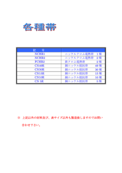 記 号 NCHR1 ニッケルクロム電熱帯 1 種 NCHR2 ニッケルクロム電