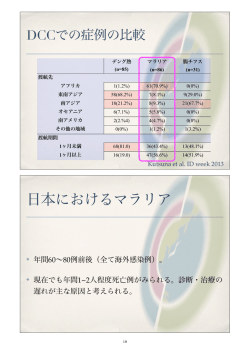 分割版3