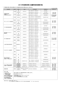 印刷はこちら - 東京商工会議所検定試験情報