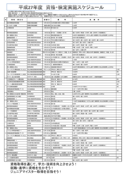 資格・検定実施スケジュール - 岡山県立東岡山工業高等学校