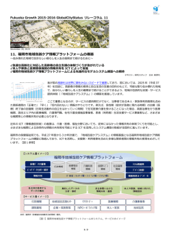 11. 福岡市地域包括ケア情報プラットフォームの構築