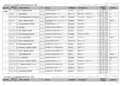 一般社団法人日本建築士事務所協会連合会 提供