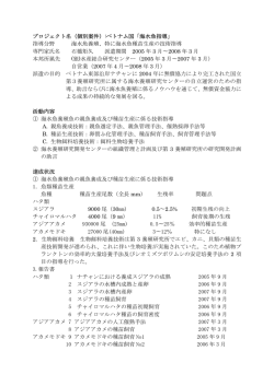 プロジェクト名（個別案件）:ベトナム国「海水魚指導