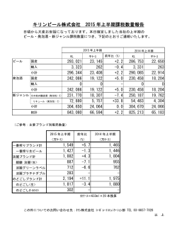 キリンビール株式会社 2015 年上半期課税数量報告