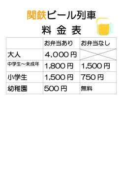 関鉄ビール列車 料 金 表