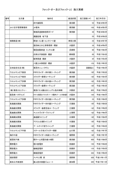 フォック・オー及びフォック・LC 施工実績