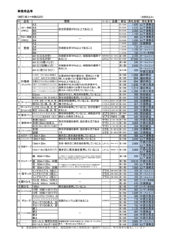 平成27年度下半期事務用品入札結果