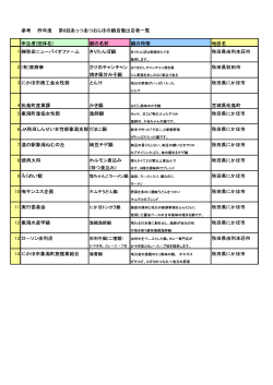 鍋の名前 鍋の