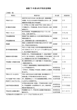 被爆 70 年長与町平和祈念事業