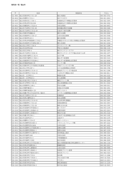 販売店一覧 福山市 住所 事業所名 TEL 721-0951