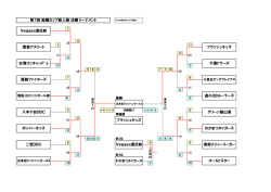 フラッシュキッズ ゴールドスター ボンバーキッズ わかまつタイガース 二宮