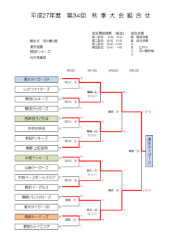 トーナメント表 - 柳沢イーグルス