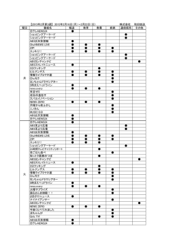 【2015年2月第3週】 2015年2月16日