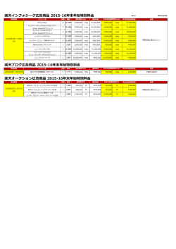 楽天インフォシーク広告商品 2015-16年末年始特別料金 楽天ブログ