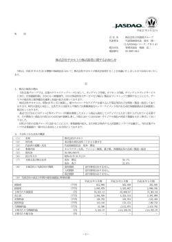 株式会社サカモトの株式取得に関するお知らせ