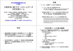 入院状況に基づくナースコールデータ 分析支援ツール