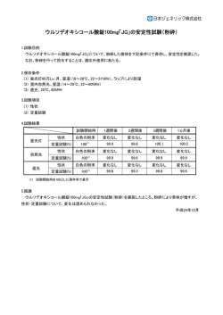 ウルソデオキシコール酸錠100mg「JG」の安定性試験（粉砕）