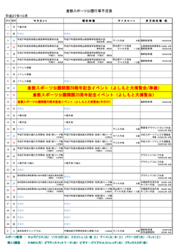 倉敷スポーツ公園開園20周年記念イベント（よしもと大博覧会）