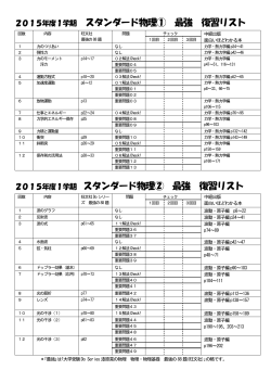 2015年度1学期 スタンダード物理① 最強 復習リスト 2015年度1学期