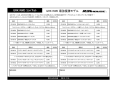 GRK RWD ｺﾝﾊﾞｷｯﾄ GRK RWD 最強優勝モデル
