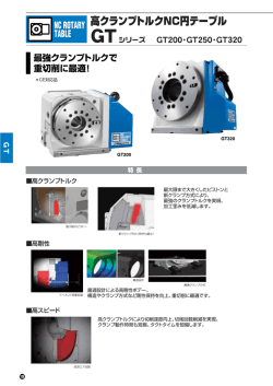 GTシリーズ