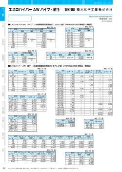 エスロハイパー AW パイプ・継手