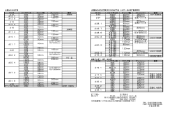 サイズ パイプ中心R クランプ幅 プレッシャー 備考 φ32 ＊R40 55mm