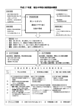 学校経営 - 山陽小野田市小中学校のホームページ