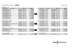 シムナイフパーツナンバー変更表