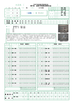試合詳細  - 福島県中学校体育連盟