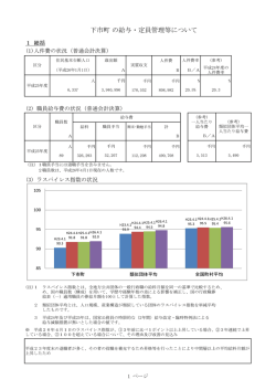 下市町 の給与 ・ 定員管理等について