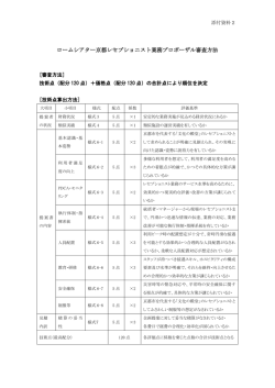 ロームシアター京都レセプショニスト業務プロポーザル審査方法（添付