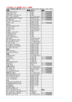 2014～15年冬・バラ苗在庫バラリスト 新苗・大苗・鉢苗になります（PDF