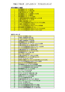 平成27年8月 メディカサイト アクセスランキング