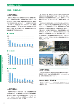 汚染・汚濁の防止