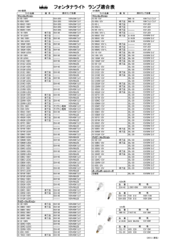 フォンタナライト ランプ適合表