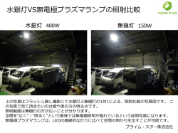 水銀灯VS無電極プラズマランプの照射比較