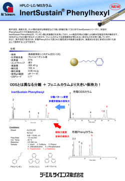 InertSustain Phenylhexyl